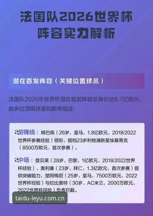 就这态度最可靠赛程数据 法国队登贝莱效率评测:从58场7球到世界杯爆发的可行路径